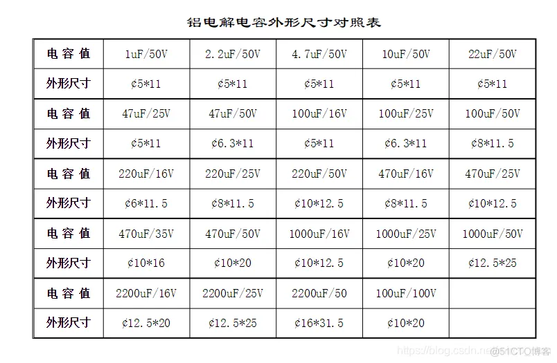 贴片电解电容器厂架构 贴片电解电容pcb封装库_封装_04